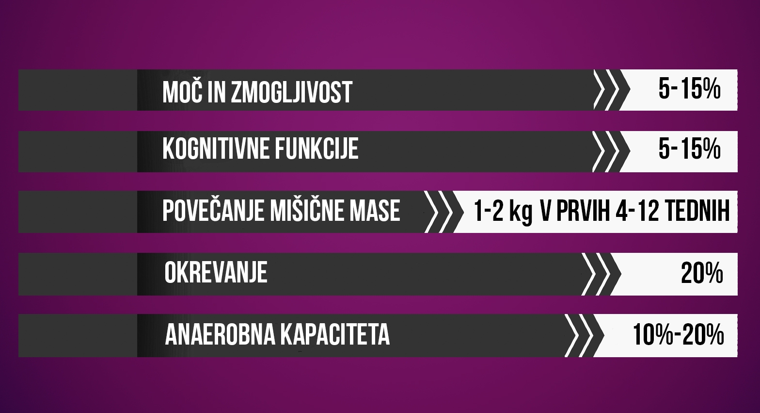 IRONMAXX KREA7 SUPERALKALIN, 90 tabs